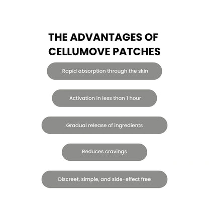 SlimCore Patch - Redefine your body effortlessly