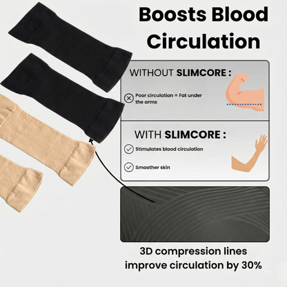 SlimCore 3D Sculpting Sleeves - No more flabby arms